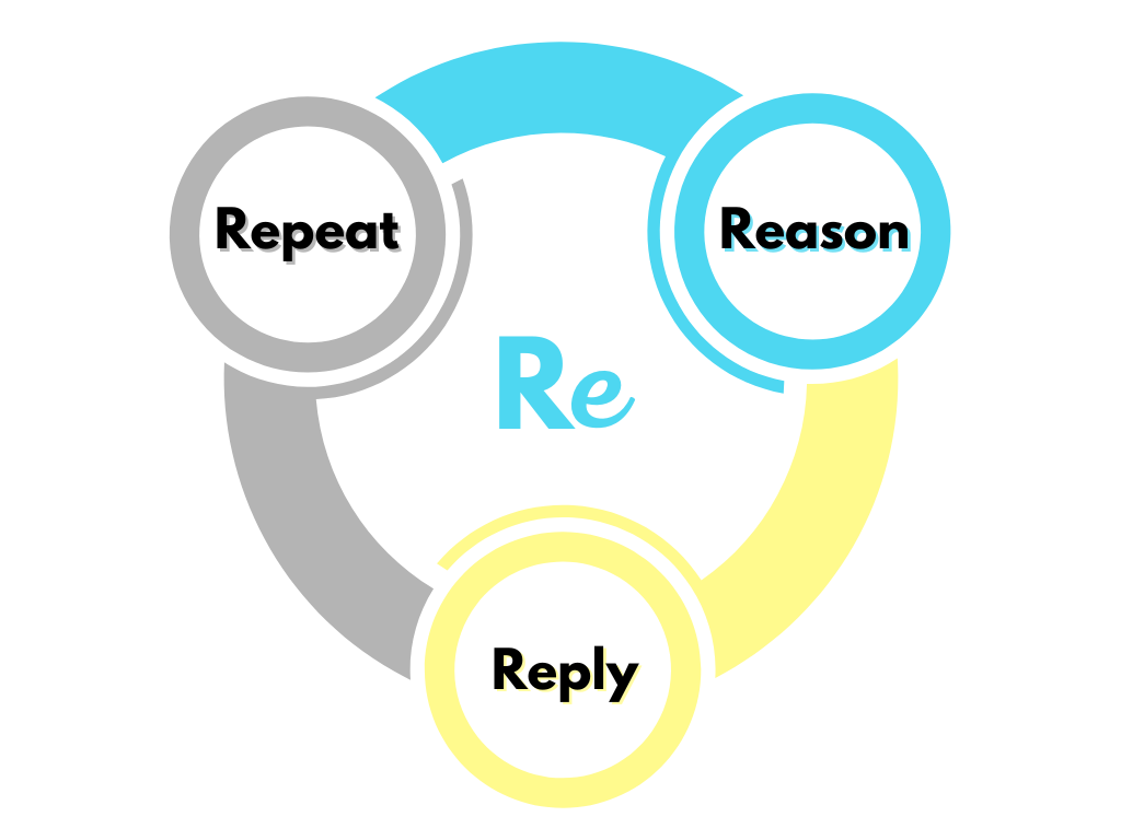 オンライン数学専門塾Rekaiのコンセプトを表現したイラスト